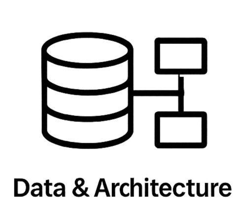 Data & Architektura